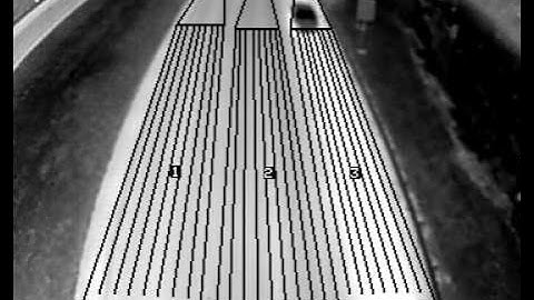FLIR Thermal Wrong Way Driver Detection