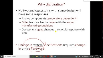 Unit-4: Design of Digital IIR Filter-Lecture 1
