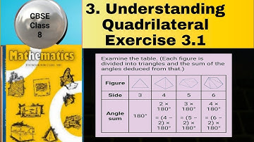 Examine the table. (Each figure is divided into triangles and the sum of the angles deducted from it