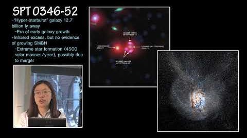 Astronomy 2019 (Division C) Stellar Evolution in Normal & Starburst Galaxies -B