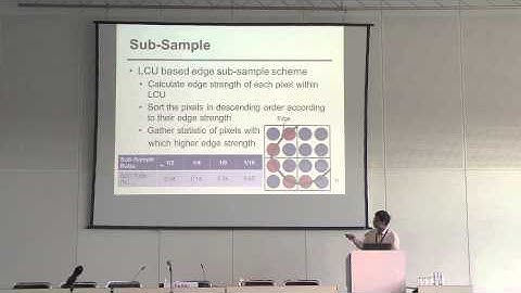 Fast Adaptive Loop Filter Algorithm for High Efficiency Video Coding