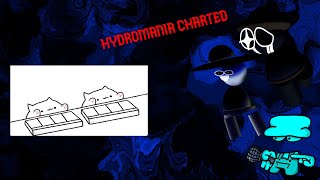 Hydromania Charted