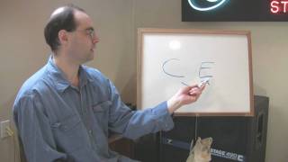 MUSIC THEORY: Naming Intervals