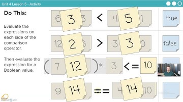 AP CSP Unit 4 Lesson 5