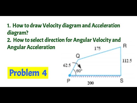 Problem 4 for