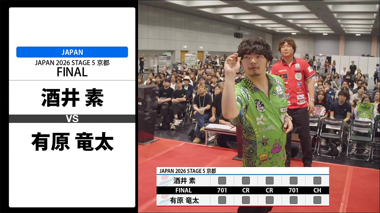 【酒井 素 VS 有原 竜太】JAPAN 2026 STAGE5 京都 FINAL