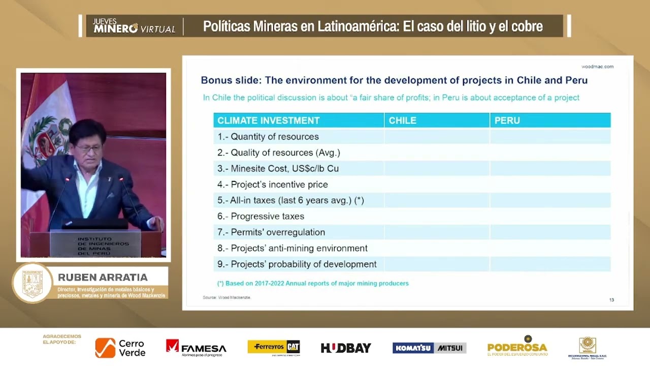 CHILE Y PERÚ TIENEN PROBLEMAS DE SOBRE REGULACIÓN PARA LOS PROYECTOS MINEROS