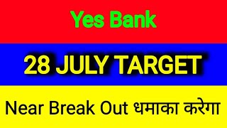 yes bank share latest || yes bank share news || yes bank share news today || yes bank share target