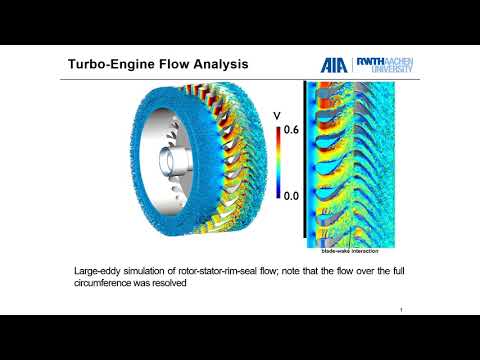 Turbo-Engine Flow Analysis (AIA, RWTH Aachen)
