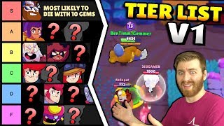 Brawler Tier List Most Likely To Die With 10 Gems In Brawl Stars Youtube - brawl tier list brawl stars