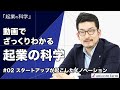 動画でざっくりわかる起業の科学②7つのポイント/スタートアップが起こしたイノベーション