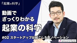 動画でざっくりわかる起業の科学②7つのポイント/スタートアップが起こしたイノベーション