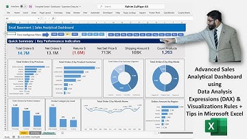 Sales Analytical Dashboard using Data Analysis Expressions (DAX) & Visualizations + Tips in Excel
