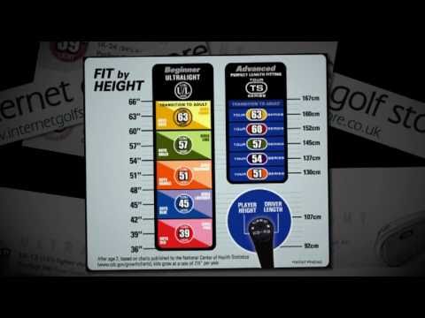 Junior Golf Club Fitting Chart