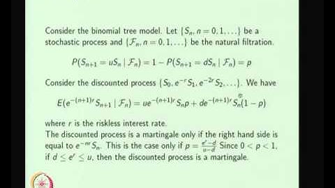 Mod-06 Lec-02 Definition and Simple Examples