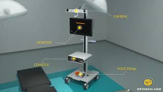#orthopedics ✅  #CORI  /  Handheld Robotics at Computer Surgery Institute LA, CA orthocsi.com screenshot 4