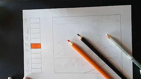 O que é uma pintura monocromática?