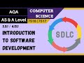 177. AQA A Level (7516-7517) SLR27 - 4.13.1 Introduction to software development