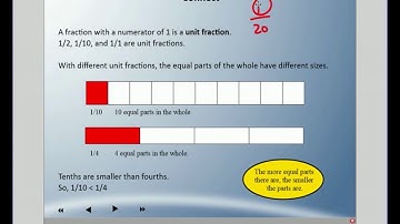 Mr. Hardy Teaches: Gr 4 Math - Unit 4-Lesson 4: Comparing and Ordering Fractions