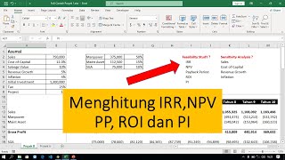 Tutorial financial model di excel