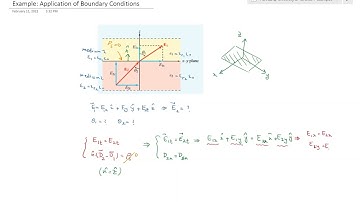 Application of Electrostatic Boundary Conditions