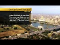الاقتصاد ال**ري بين الحاضر والمستقبل
