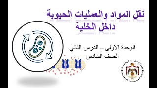 هو حركة المواد عبر الاغشية من دون ان تستخدم طاقة الخلية