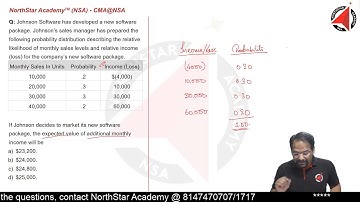 Sec B_LoS_38 | Forecasting techniques | Expected value