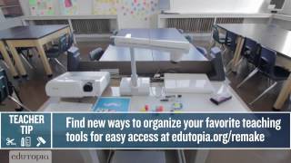 Famous Remake Your Class Part 3 Exploring a Collaborative Learning Environment1 Wealth