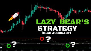 I Tested Lazy Bear's Award Winning Trading Strategy 200 Times: Insane Results !