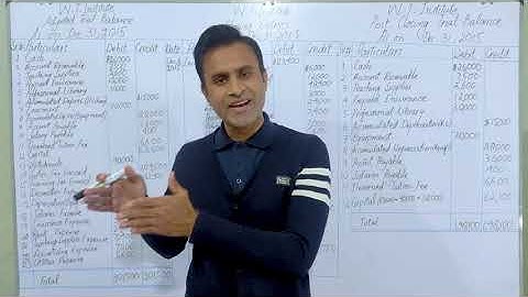 Acc#18 Closing Entries | Post Closing Trial Balance | Principles of Accounting | Urdu/Hindi