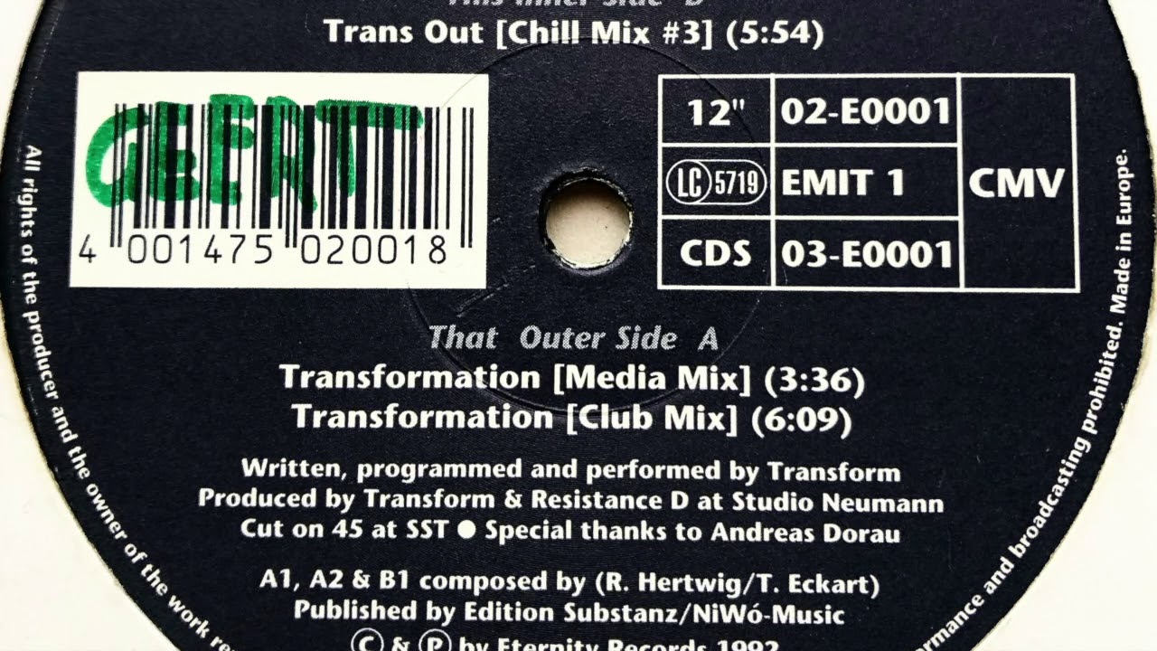Transform - Transformation (Media Mix)