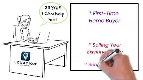 April Byrd's First Time Home Buyer Video