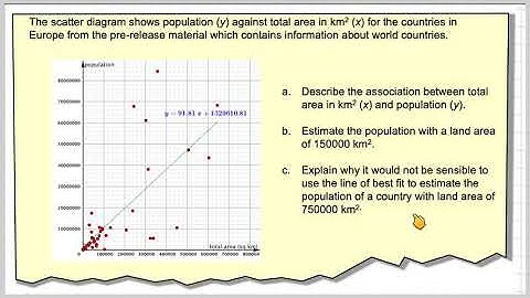 Countries large data set scatter diagrams
