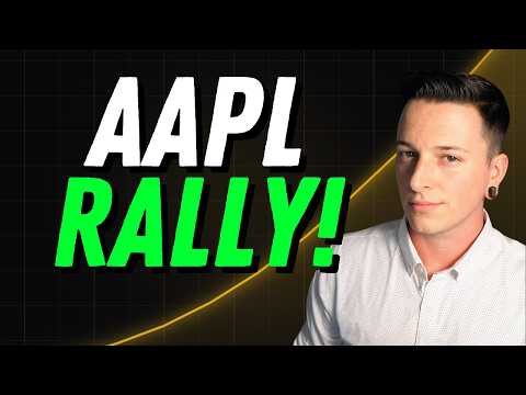 Video preview for How One Simple Rule Caught The $AAPL Breakout (+16% In A Month)