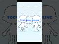 4 sibling character ideas you can use ✨👧🧑 | Toca Boca