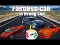 Whats the fastest car ever in gta