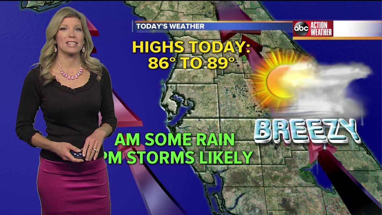 Action Weather Forecast - YouTube