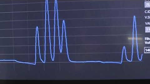 CHROMILOG FID GC -Mud Logging High-Speed C1-C5 Gas Chromatograph