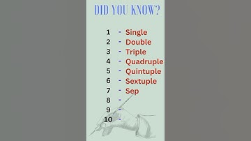 Did you know???👇👇😍😍😍