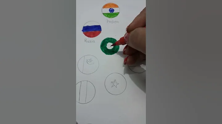 Indian Russia  Netherlands  Bangladesh  Pakistan  ...