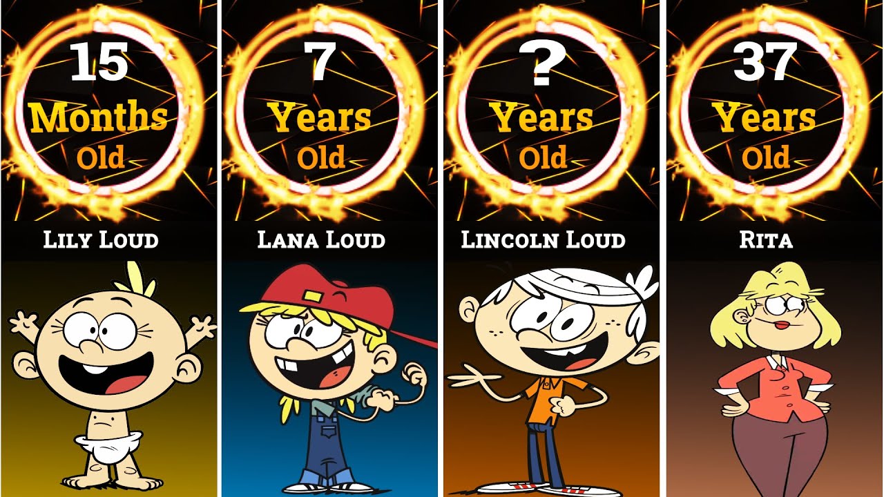 How old are the loud house characters