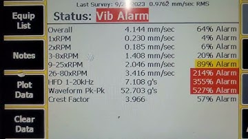 Detecting Bearing Faults with Emerson