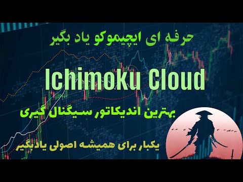 آموزش اندیکاتور ایچیموکو از این ساده تر نداریم    