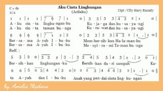 Lagu Aku Cinta Lingkunganku | kelas 6 tema 6