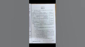 HPU Mcom 2nd sem Corporate Financial Accounting question paper mc-201 #hpuexams #explore #exam