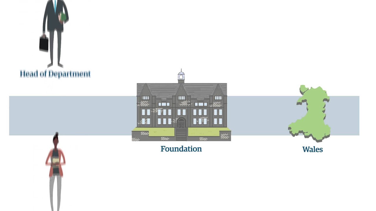 Film backdrop image for Find the right school for you with Guardian Jobs (2013)