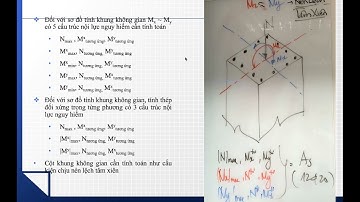 BTCT2 C4.8.2.2 Tính và cấu tạo cốt théo dọc Cột “khung không gian”