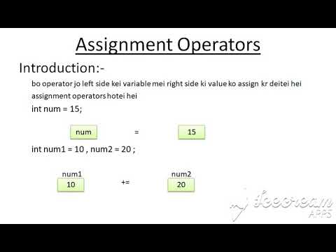 assignment operators in java | java tutorials | coding... java assignment operator tutorial 7_5 - YouTube