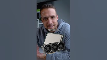 How to Test for a CPU Bottleneck